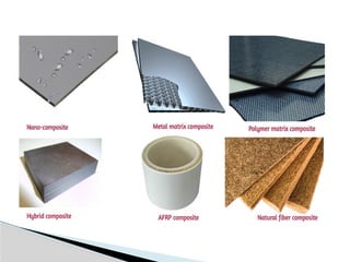 Comprehensive Overview of Engineering Materials in Mechanical ...