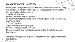 Model keterpaduan Fogarty dalam kurikulum dari 1-5.pptx