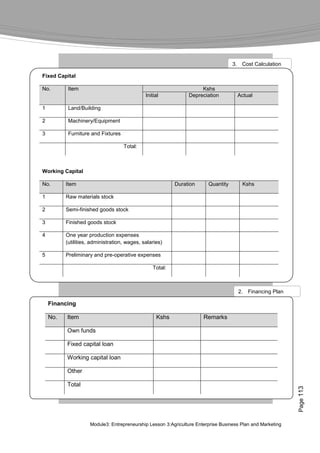 Operatives Wages Register Farmer's Agribusiness Training Course: Module 3 - Entrepreneurship ...