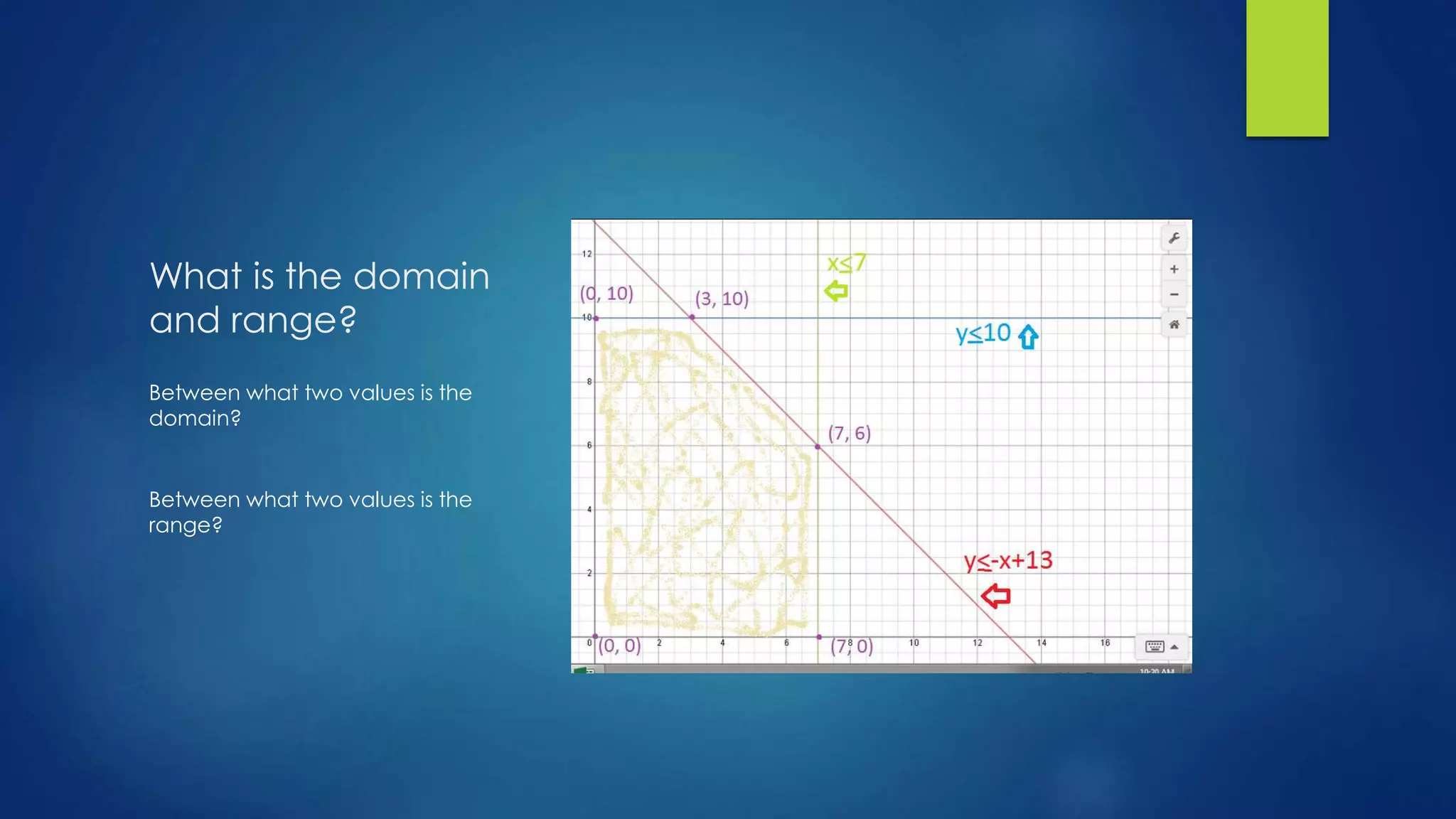 What is the domain
and range?
Between what two values is the
domain?
Between what two values is the
range?