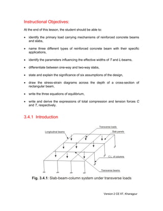 Instructional Objectives:
At the end of this lesson, the student should be able to:
• identify the primary load carrying mechanisms of reinforced concrete beams
and slabs,
• name three different types of reinforced concrete beam with their specific
applications,
• identify the parameters influencing the effective widths of T and L-beams,
• differentiate between one-way and two-way slabs,
• state and explain the significance of six assumptions of the design,
• draw the stress-strain diagrams across the depth of a cross-section of
rectangular beam,
• write the three equations of equilibrium,
• write and derive the expressions of total compression and tension forces C
and T, respectively.
3.4.1 Introduction
Version 2 CE IIT, Kharagpur
 