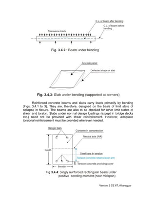 Reinforced concrete beams and slabs carry loads primarily by bending
(Figs. 3.4.1 to 3). They are, therefore, designed on the basis of limit state of
collapse in flexure. The beams are also to be checked for other limit states of
shear and torsion. Slabs under normal design loadings (except in bridge decks
etc.) need not be provided with shear reinforcement. However, adequate
torsional reinforcement must be provided wherever needed.
Version 2 CE IIT, Kharagpur
 