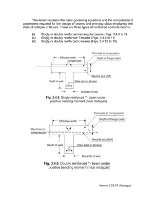 This lesson explains the basic governing equations and the computation of
parameters required for the design of beams and one-way slabs employing limit
state of collapse in flexure. There are three types of reinforced concrete beams:
(i) Singly or doubly reinforced rectangular beams (Figs. 3.4.4 to 7)
(ii) Singly or doubly reinforced T-beams (Figs. 3.4.8 to 11)
(iii) Singly or doubly reinforced L-beams (Figs. 3.4.12 to 15)
Version 2 CE IIT, Kharagpur
 