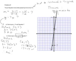 Problème #1Trouve l'équation d'une droite passant par (0,3) et (2,17)a)  Est-ce que y = 7x est l'équation ?b)  Est-ce que y = 7x + 3 est l'équation ?