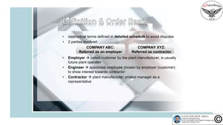 • contractual terms defined in detailed schedule to avoid disputes
• 2 parties involved:
• Employer  called customer by the plant manufacturer, is usually
future plant operator
• Engineer  appointed employee chosen by employer (customer)
to show interest towards contractor
• Contractor  plant manufacturer; project manager as a
representative
COMPANY ABC:
Referred as an employer
COMPANY XYZ:
Referred as contractor
 