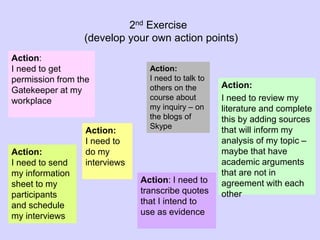 2nd Exercise
(develop your own action points)
Action:
I need to review my
literature and complete
this by adding sources
that will inform my
analysis of my topic –
maybe that have
academic arguments
that are not in
agreement with each
other
Action:
I need to send
my information
sheet to my
participants
and schedule
my interviews
Action:
I need to
do my
interviews
Action:
I need to get
permission from the
Gatekeeper at my
workplace
Action: I need to
transcribe quotes
that I intend to
use as evidence
Action:
I need to talk to
others on the
course about
my inquiry – on
the blogs of
Skype
 