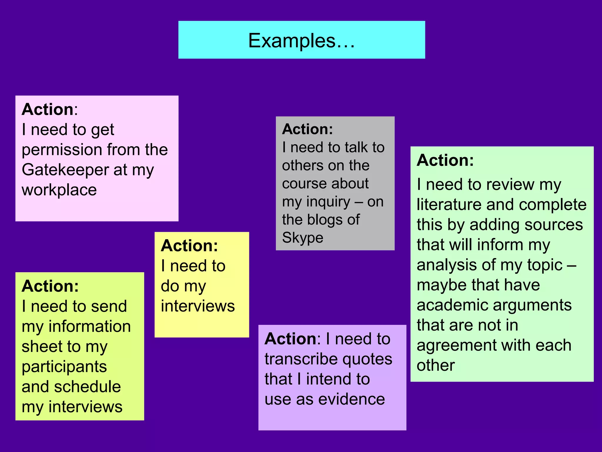 Examples…
Action:
I need to review my
literature and complete
this by adding sources
that will inform my
analysis of my topic –
maybe that have
academic arguments
that are not in
agreement with each
other
Action:
I need to send
my information
sheet to my
participants
and schedule
my interviews
Action:
I need to
do my
interviews
Action:
I need to get
permission from the
Gatekeeper at my
workplace
Action: I need to
transcribe quotes
that I intend to
use as evidence
Action:
I need to talk to
others on the
course about
my inquiry – on
the blogs of
Skype
 