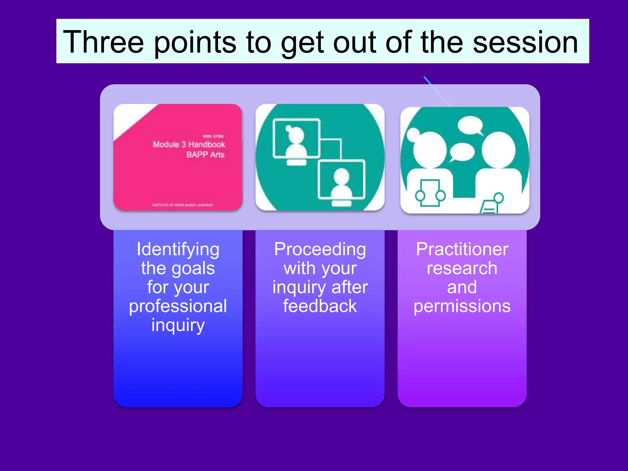 Three points to get out of the session
Identifying
the goals
for your
professional
inquiry
Proceeding
with your
inquiry after
feedback
Practitioner
research
and
permissions
 