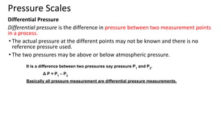 PRESSURE Measurement | PDF