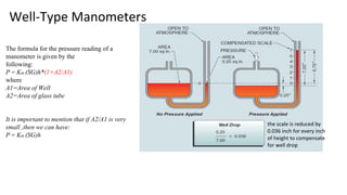 PRESSURE Measurement | PDF