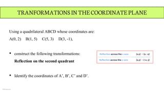 M3 Patterns and Symmetries-2.pdfffffffff | PDF