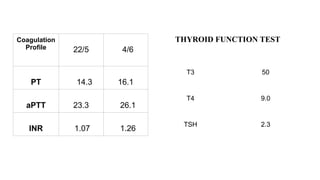 M3 physicon final ppt.pptx final powerpoint | PPTX