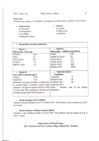M3-Plant Tissue Culture