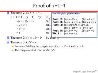 Digital Logic Design17
b)
Proof of x+1=1
 Theorem 2(a): x + 1 = 1
x + 1 = 1．(x + 1) by 2(
=(x + x')(x + 1) 5(a)
= x + x' 1 4(b)
= x + x' 2(b)
= 1 5(a)
Huntington postulates:
Post. 2: (a) x+0=x, (b) x·1=x
Post. 3: (a) x+y=y+x, (b) x·y=y·x
Post. 4: (a) x(y+z) = xy+xz,
(b) x+yz = (x+y)(x+z)
Post. 5: (a) x+x’=1, (b) x·x’=0
Th. 1: (a) x+x=x
 Theorem 2(b): x．0 = 0 by duality
 Theorem 3: (x')' = x
 Postulate 5 defines the complement of x, x + x' = 1 and x x' = 0
 The complement of x' is x is also (x')'
 
