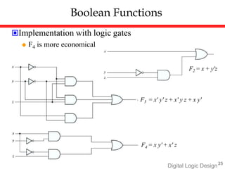 Digital Logic Design25
Boolean Functions
Implementation with logic gates
 F4 is more economical
F2 = x + y'z
F3 = x' y' z + x' y z + x y'
F4 = x y' + x' z
 