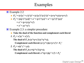Digital Logic Design28
Examples
 Example 2.2
 F1' = (x'yz' + x'y'z)' = (x'yz')' (x'y'z)' = (x+y'+z) (x+y+z')
 F2' = [x(y'z'+yz)]' = x' + (y'z'+yz)' = x' + (y'z')' (yz)‘
= x' + (y+z) (y'+z')
= x' + yz‘+y'z
 Example 2.3: a simpler procedure
 Take the dual of the function and complement each literal
1. F1 = x'yz' + x'y'z.
The dual of F1 is (x'+y+z') (x'+y'+z).
Complement each literal: (x+y'+z)(x+y+z') = F1'
2. F2 = x(y' z' + yz).
The dual of F2 is x+(y'+z') (y+z).
Complement each literal: x'+(y+z)(y' +z') = F2'
 