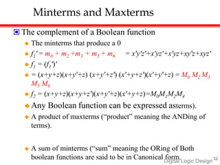 Minterms and Maxterms
 The complement of a Boolean function
 The minterms that produce a 0
 f1' = m0 + m2 +m3 + m5 + m6 = x'y'z'+x'yz'+x'yz+xy'z+xyz'
 f1 = (f1')'
 = (x+y+z)(x+y'+z) (x+y'+z') (x'+y+z')(x'+y'+z) = M0 M2 M3
M5 M6
 f2 = (x+y+z)(x+y+z')(x+y'+z)(x'+y+z)=M0M1M2M4
 Any Boolean function can be expressed asterms).
 A product of maxterms (“product” meaning the ANDing of
terms).
 A sum of minterms (“sum” meaning the ORing of Both
boolean functions are said to be in Canonical form. 32
Digital Logic Design
 