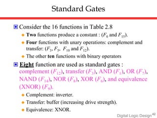 Digital Logic Design42
Standard Gates
 Consider the 16 functions in Table 2.8
 Two functions produce a constant : (F0 and F15).
 Four functions with unary operations: complement and
transfer: (F3, F5, F10 and F12).
 The other ten functions with binary operators
 Eight function are used as standard gates :
complement (F12), transfer (F3), AND (F1), OR (F7),
NAND (F14), NOR (F8), XOR (F6), and equivalence
(XNOR) (F9).
 Complement: inverter.
 Transfer: buffer (increasing drive strength).
 Equivalence: XNOR.
 