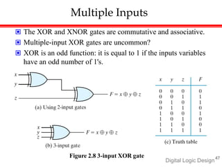 Multiple Inputs
 The XOR and XNOR gates are commutative and associative.
 Multiple-input XOR gates are uncommon?
 XOR is an odd function: it is equal to 1 if the inputs variables
have an odd number of 1's.
Figure 2.8 3-input XOR gate
Digital Logic Design
47
 