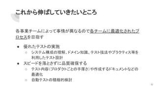 これから伸ばしていきたいところ
各事業チームによって事情が異なるので各チームに最適化されたプ
ロセスを目指す
● 優れたテストの実施
○ システム構成の理解、ドメイン知識、テスト技法やプラクティス等を
利用したテスト設計
● スピードを落とさずに品質確保する
○ テスト内容（プロダクトごとの手厚さ）や作成するドキュメントなどの
最適化
○ 自動テストの積極的検討
32
 