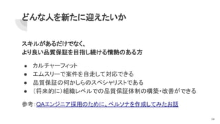 どんな人を新たに迎えたいか
スキルがあるだけでなく、
より良い品質保証を目指し続ける情熱のある方
● カルチャーフィット
● エムスリーで案件を自走して対応できる
● 品質保証の何かしらのスペシャリストである
● （将来的に）組織レベルでの品質保証体制の構築・改善ができる
参考：QAエンジニア採用のために、ペルソナを作成してみたお話
34
 