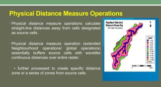 M3 RASTER DATA ////////////ANALYSIS.pptx