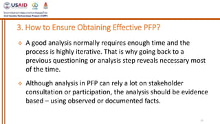 Pfpt Process M3_S0_overview-PFP_180916_KSD.pptx