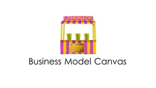 Business Model Canvas
 