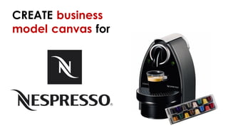 CREATE business
model canvas for
 