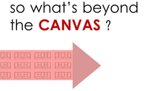 so what’s beyond
the CANVAS ?
 