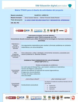 Matriz TPACK para el diseño de actividades del proyecto
Maestro estudiante: GLADYS C. LOPEZ CH.
Maestro formador: Sonia Caicedo Valencia - Dielmer Fernando Giraldo Rendón
Título del proyecto: EL JUEGO COMO RECURSO DIDACTICO Y MEDIADOR DEL APRENDIZAJE
URL DEL PID:
Instrumento de diseño curricular didáctico
(Adaptación matriz TPACK enriquecida con CTS)
Conocimiento docente necesario para utilizar eficazmente las tecnologías en el proceso enseñanza y
aprendizaje
Estándares a
los que
responde la
actividad
Uso argumentos matemáticos para resolver y formular problemas en contextos
matemáticos y en otras disciplinas.
POC
(Preguntas
orientadoras de
Currículo)
Cómo seleccionar y utilizar estrategias y herramientas necesarias y apropiadas para
resolver problemas en diferentes contextos.
EVIDENCIA TPACK ENRIQUECIDO EN LAS ACTIVIDADES
(TPACK*ABP*CTS*1.1)
Conocimiento
Disciplinar
(CK)
Núcleos conceptuales y/o problémicos
Los cuatro pasos de George Polya, para resolver problema en matemáticas.
Teorema de Pitágoras y aplicaciones
Solución de Problemas con aplicación de razones trigonométricas.
El juego como recurso educativo
Ventajas del trabajo colaborativo
Interculturalidad
Conocimiento
Pedagógico
(PK)
¿Qué enfoque utilizará? ¿Qué metodología usará?
Constructivismo sociocultural.
Se utilizará el modelo de enseñanza llamado ciclo de
aprendizaje:
 Exploración
 Introducción
 Aplicación
Organización de la clase en pequeños grupos de
 