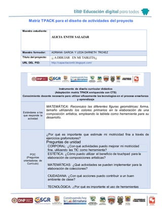 Matriz TPACK para el diseño de actividades del proyecto
Maestro estudiante:
ALICIA ENITH SALAZAR
Maestro formador: ADRIANA GARCIA Y LEDA DARNETH TRCHEZ
Título del proyecto: ¡¡ A DIBUJAR EN MI TABLETA¡¡
URL DEL PID: http://capacitaciontit.blogspot.com/
Instrumento de diseño curricular didáctico
(Adaptación matriz TPACK enriquecida con CTS)
Conocimiento docente necesario para utilizar eficazmente las tecnologías en el proceso enseñanza
y aprendizaje
Estándares a los
que responde la
actividad
MATEMÁTICA: Reconozco las diferentes figuras geométricas: forma,
tamaño utilizando los colores primarios en la elaboración de una
composición artística, empleando la tableta como herramienta para su
desarrollo.
POC
(Preguntas
orientadoras de
Currículo)
¿Por qué es importante que estimule mi motricidad fina a través de
ejercicios grafomotores?
Preguntas de unidad
CORPORAL: ¿Con qué actividades puedo mejorar mi motricidad
fina, utilizando las TIC como herramienta?
ESTÉTICA: ¿Cómo puedo utilizar el beneficio de touchpad para la
elaboración de composiciones artísticas?
MATEMÁTICAS: ¿Qué actividades se pueden implementar para la
elaboración de colecciones?
CIUDADANA: ¿Con qué acciones puedo contribuir a un buen
ambiente de clase?
TECNOLÓGICA: ¿Por qué es importante el uso de herramientas
 