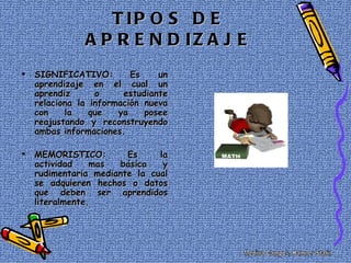 T IP O S D E
               A P R E N D IZ A J E
   SIGNIFICATIVO:        Es    un
    aprendizaje en el cual un
    aprendiz      o     estudiante
    relaciona la información nueva
    con    la    que   ya    posee
    reajustando y reconstruyendo
    ambas informaciones.

   MEMORISTICO:        Es     la
    actividad    mas   básica   y
    rudimentaria mediante la cual
    se adquieren hechos o datos
    que deben ser aprendidos
    literalmente.
 