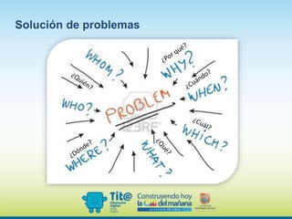 Solución de problemas
 