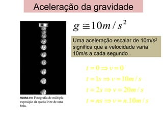 Uma aceleração escalar de 10m/s2
significa que a velocidade varia
10m/s a cada segundo .
Aceleração da gravidade
2
/10 smg ≅
0 0
1 10 /
2 20 /
.10 /
t v
t s v m s
t s v m s
t ns v n m s
= ⇒ =
= ⇒ =
= ⇒ =
= ⇒ =
 