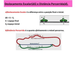 Deslocamento Escalar(ΔS) e Distância Percorrida(d).
a)Deslocamento Escalar é a diferença entre a posição final e inicial.
ΔS = S – S0
S = espaço final
S0=espaço inicial
b)Distância Percorrida é o quanto efetivamente o móvel percorreu.
 