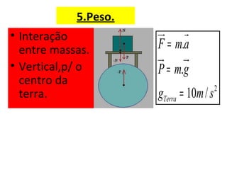5.Peso.
• Interação
entre massas.
• Vertical,p/ o
centro da
terra.
2
.
.
10 /Terra
F ma
P m g
g m s
=
=
=
ur r
ur ur
 