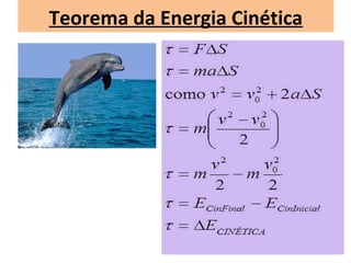 Teorema da Energia Cinética
 