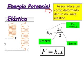 Energia PotencialEnergia Potencial
ElásticaElástica
Associada a um
corpo deformado
dentro do limite
elástico.
2
2
kx
EPE =
.F k x=
Em
joules(J)
Em N/m
Em m
 