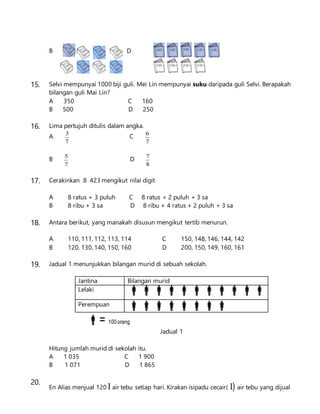 B D
15. Selvi mempunyai 1000 biji guli. Mei Lin mempunyai suku daripada guli Selvi. Berapakah
bilangan guli Mai Lin?
A 350 C 160
B 500 D 250
16. Lima pertujuh ditulis dalam angka.
A
7
3
C
7
6
B
7
5
D
8
7
17. Cerakinkan 8 423 mengikut nilai digit
A 8 ratus + 3 puluh C 8 ratus + 2 puluh + 3 sa
B 8 ribu + 3 sa D 8 ribu + 4 ratus + 2 puluh + 3 sa
18. Antara berikut, yang manakah disusun mengikut tertib menurun.
A 110, 111, 112, 113, 114 C 150, 148, 146, 144, 142
B 120, 130, 140, 150, 160 D 200, 150, 149, 160, 161
19. Jadual 1 menunjukkan bilangan murid di sebuah sekolah.
Jantina Bilangan murid
Lelaki 
Perempuan

= 100orang
Jadual 1
Hitung jumlah murid di sekolah itu.
A 1 035 C 1 900
B 1 071 D 1 865
20.
En Alias menjual 120 l air tebu setiap hari. Kirakan isipadu cecair( l) air tebu yang dijual
 