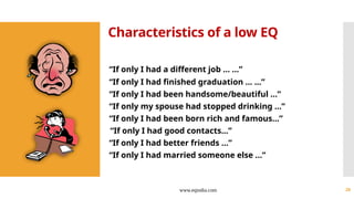 www.eqindia.com 26
Characteristics of a low EQ
personerson
“If only I had a different job … …”
“If only I had finished graduation … …”
“If only I had been handsome/beautiful …”
“If only my spouse had stopped drinking …”
“If only I had been born rich and famous…”
“If only I had good contacts…”
“If only I had better friends …”
“If only I had married someone else …”
 