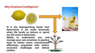 EI is the distinguishing factor that
determines if we make lemonade
when life hands us lemons or spend
our life stuck in bitterness.
Ability to understand, use, and
manage your own emotions in positive
ways to relieve stress, communicate
effectively, empathize with others,
overcome challenges and defuse
conflict.
Why Emotional Intelligence?
 