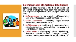 Goleman model of Emotional Intelligence
Goleman’s later writings in the field of Social and
Emotional Intelligence have seen him rename the
five original competencies, and collapse them into
four:
1. Self-Awareness - emotional self-awareness,
accurate self-assessment, self-confidence.
2. Social Awareness - empathy, organizational
awareness, service orientation.
3. Self-Management - self-control, trustworthiness,
conscientiousness, adaptability, achievement
orientation, initiative.
4. Social Skills - developing others, leadership,
influence, communication, change catalyst,
conflict management, building bonds, teamwork.
 