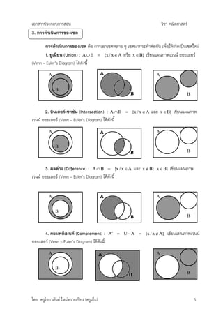 เอกสารประกอบการสอน                                                        วิชา คณิตศาสตร์
3. การดาเนินการของเซต

       การดาเนินการของเซต คือ การเอาเซตหลาย ๆ เซตมากระทาต่อกัน เพื่อให้เกิดเป็นเซตใหม่
       1. ยูเนียน (Union) : A  B  {x / x  A หรือ x  B} เขียนแผนภาพเวนน์ ออยเลอร์
(Venn – Euler’s Diagram) ได้ดังนี้
          A                                                           A


              B
                                                                                         B


       2. อินเตอร์เซกชัน (Intersection) : A  B       {x / x  A   และ   x  B}   เขียนแผนภาพ
เวนน์ ออยเลอร์ (Venn – Euler’s Diagram) ได้ดังนี้
          A                                                           A


              B
                                                                                         B


       3. ผลต่าง (Difference) : A  B  {x / x  A และ       x  B} x  B}     เขียนแผนภาพ
เวนน์ ออยเลอร์ (Venn – Euler’s Diagram) ได้ดังนี้


          A                                                           A


              B
                                                                                         B


      4. คอมพลีเมนต์ (Complement) :           A  U  A  {x / x  A}       เขียนแผนภาพเวนน์
ออยเลอร์ (Venn – Euler’s Diagram) ได้ดังนี้
          A                                                           A


              B
                                                                                         B




โดย ครูไชยวสันต์ ใหม่ทรายเปียง (ครูเอ็ม)                                                     5
 