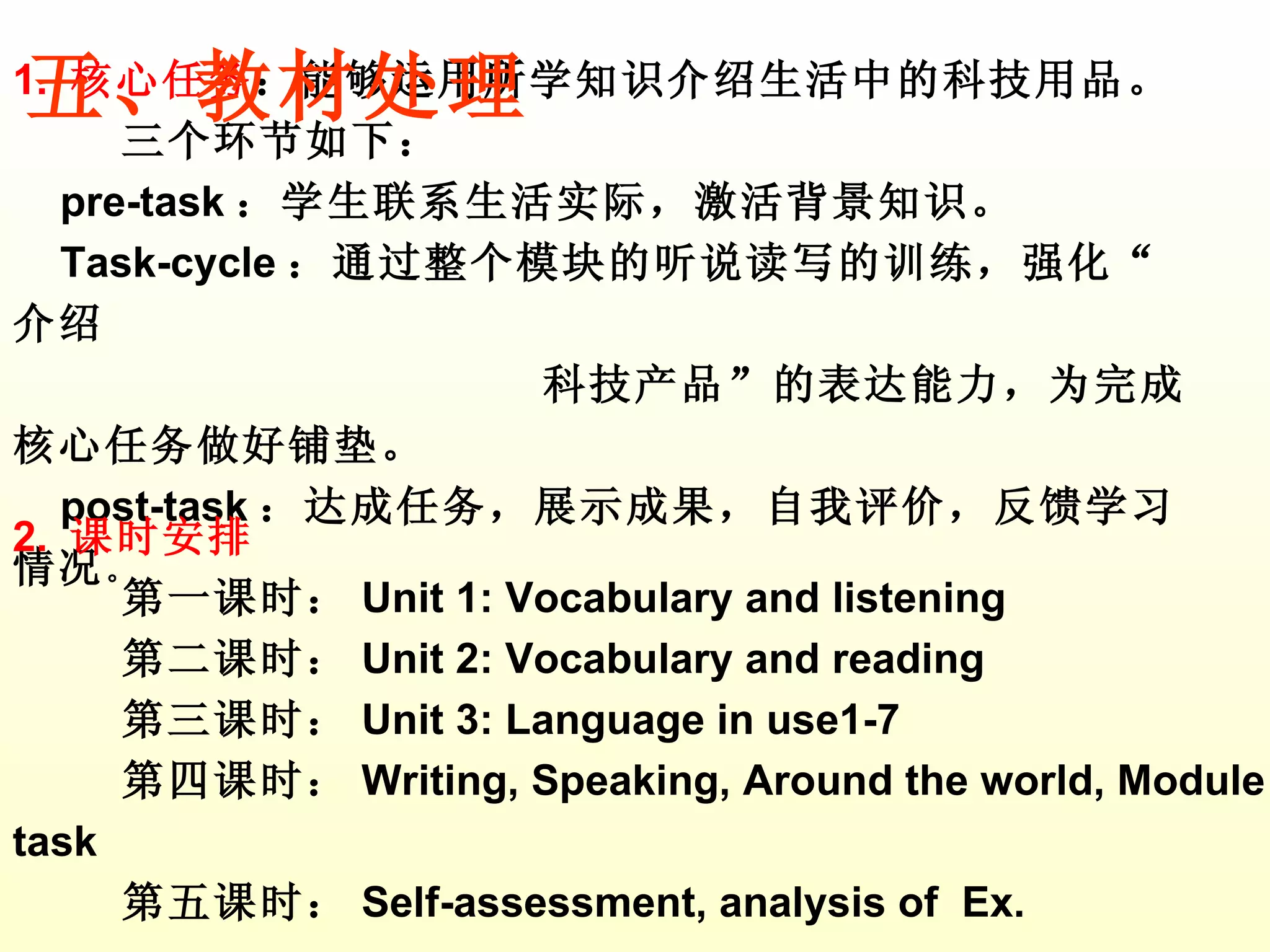 1.   核心任务 ：能够运用所学知识介绍生活中的 科技 用品。 三个环节如下： pre-task ：学生联系生活实际，激活背景知识。 Task-cycle ：通过整个模块的听说读写的训练，强化“介绍  科技产品”的表达能力，为完成核心任务做好铺垫。 post-task ：达成任务，展示成果，自我评价，反馈学习情况 。 2.  课时安排 第一课时： Unit 1: Vocabulary and listening  第二课时： Unit 2: Vocabulary and reading 第三课时： Unit 3: Language in use1-7 第四课时： Writing, Speaking, Around the world, Module task 第五课时： Self-assessment,   analysis of   Ex. 五、教材处理 