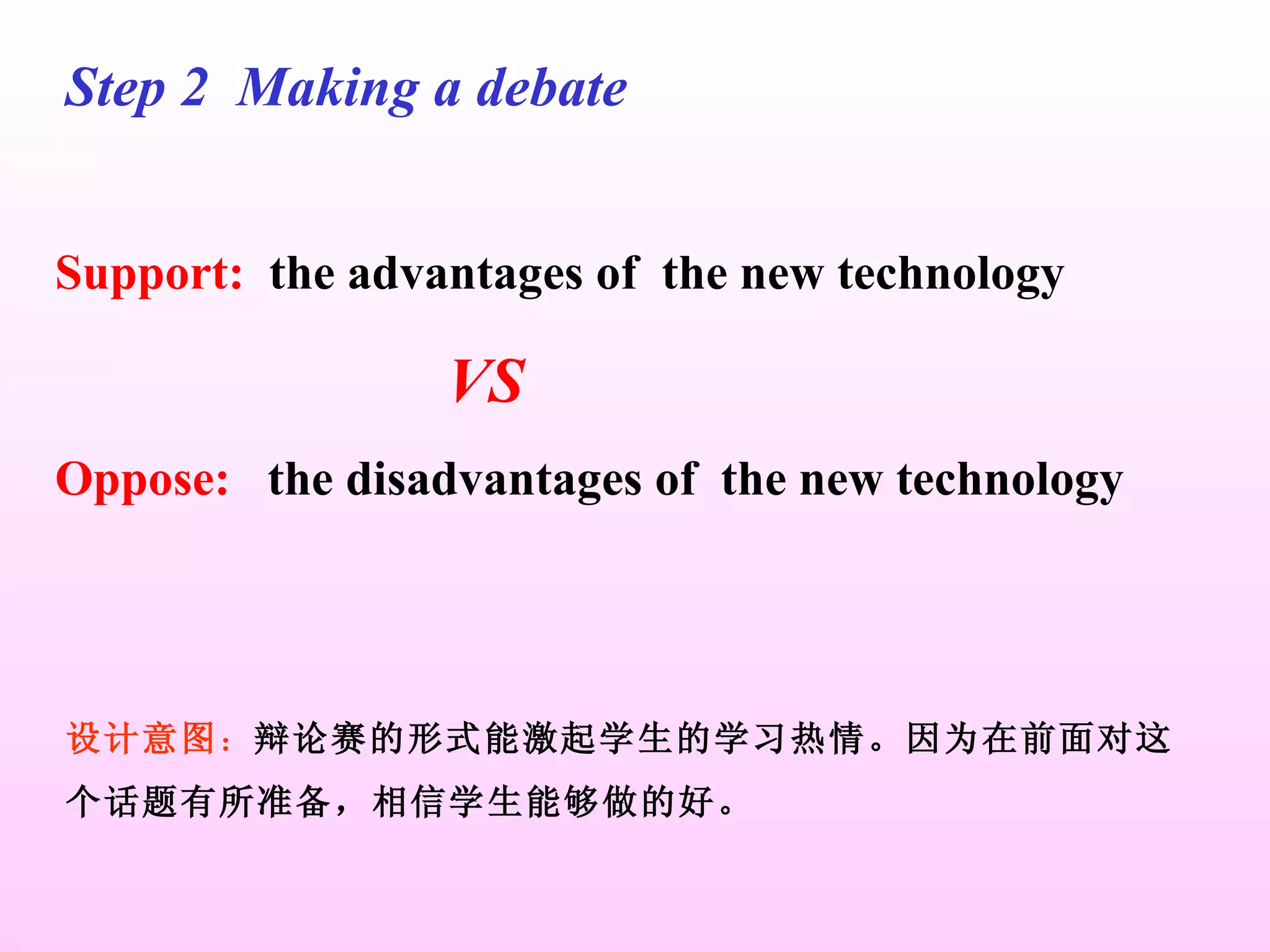 Step 2  Making a debate  Support:   the advantages of  the new technology   VS Oppose:   the disadvantages of  the new technology 设计意图 ： 辩论赛的形式能激起学生的学习热情。因为在前面对这个话题有所准备，相信学生能够做的好。 
