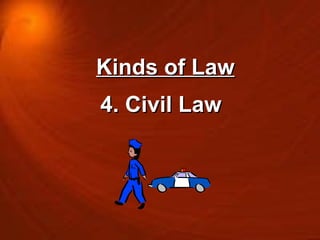 Kinds of Law 4. Civil Law  