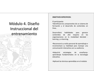 OBJETIVOS ESPECIFICOS:

Módulo 4. Diseño
Instruccional del
entrenamiento

El participante:
•Identificará los componentes de un sistema de
formación y el desarrollo de contenidos en
línea .
Desarrollará
habilidades
para
generar
contenidos de alto impacto en las
organizaciones en la modalidad blended learning y e-learning.
•Reconocerá su estilo personal de aprendizaje e
incrementará su habilidad para manejar una
comunicación interactiva con su audiencia.
•Adquirirá
estrategias
de
enseñanzaaprendizaje fundamentales en la tecnología
educativa.
•Aplicará las técnicas aprendidas en el módulo

 