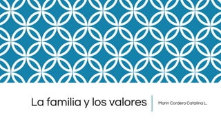 La familia y los valores Marín Cordero Catalina L.
 