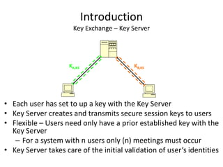 Introduction
Key Exchange – Key Server
• Each user has set to up a key with the Key Server
• Key Server creates and transmits secure session keys to users
• Flexible – Users need only have a prior established key with the
Key Server
– For a system with n users only (n) meetings must occur
• Key Server takes care of the initial validation of user’s identities
KA,KS KB,KS
 